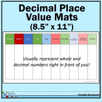 Preview of Decimal Place Value Mat / Chart  - 8.5 x 11"