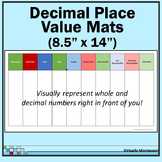 Decimal Place Value Mats (8.5" x 14" legal size)