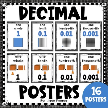 Preview of Decimal Place Value Posters