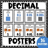 Decimal Place Value Posters