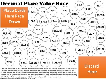 Decimal Place Value Relationship Game Multiplying And Dividing