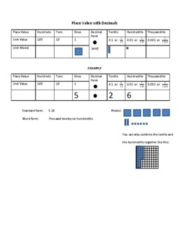 Preview of Decimal Place Value Scaffolding Chart & Notes FREEBIE - 5.NBT.A.3