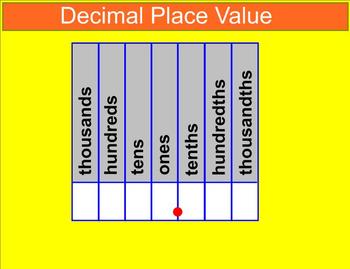 Preview of Decimal Place Value Smartboard Lesson