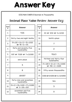 Decimal Place Value Task Cards (5th Grade Common Core) by Laura Candler