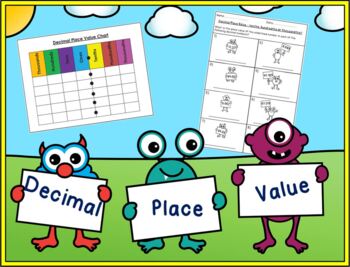 Preview of Decimal Place Value - Tenths, Hundredths And Thousandths.