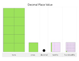 Decimal Place Value - Visual Model