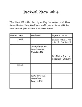 Decimal Place Value and Powers of 10 Worksheets by Sonoran Style Centers