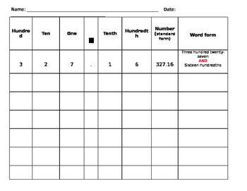 Preview of Decimal Place Value mat