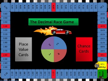 Decimal Race Printable Board Game - Grades 3-6 By Ms Turner Nsw | Tpt