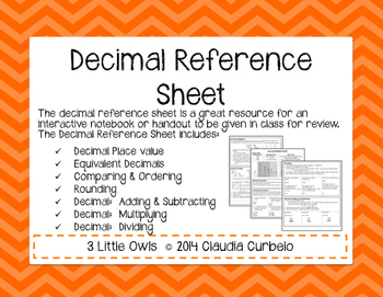 Preview of Decimal Reference Sheet Interactive Notebook