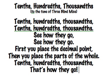 Preview of Decimal Song: Tenths, Hundredths, Thousandths