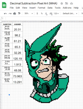 Preview of Decimal Subtraction Anime Pixel Art (My Hero Academia)