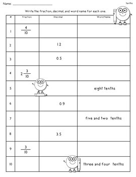 Decimal Worksheets using Tenths and Hundredths by Teacher's Take-Out