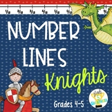 Decimal and Fractions on a Number Line Activity