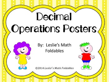 Preview of Decimal Operations Posters