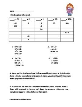 Preview of Decimal multiplication by powers of ten