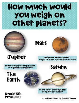 Preview of Decimal review  How much would you weight on other planets