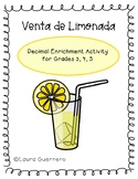 Decimales- Venta de Limonada/ Decimals- Lemonade Stand