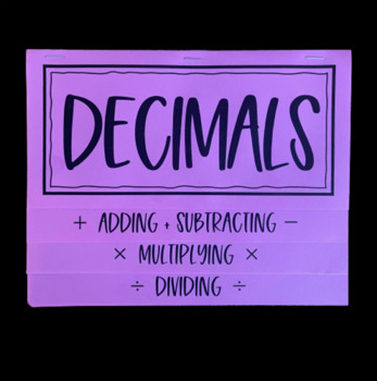 Preview of Decimal Operations - Editable Foldable