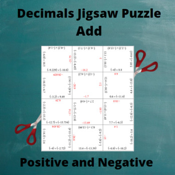 Preview of Add Decimals Jigsaw Puzzle: Positive and Negative Answers