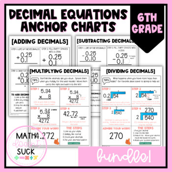 Preview of Decimals Anchor Chart BUNDLE | Add, Subtract, Multiply, & Divide Decimals