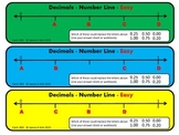 Decimals Cards: Number Lines: Place Value