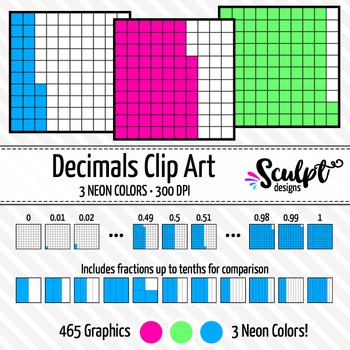 Preview of Decimals Clip Art ~ Neon Colors ~ Fractions & Decimals Clipart