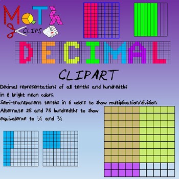 Preview of Ultimate Decimals Clipart - Over 760 Images in 6 Neon Colors