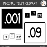 Decimals Clipart - Moveable - Tenths through Thousandths -