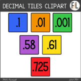 Decimals Clipart - Moveable - Tenths through Thousandths -