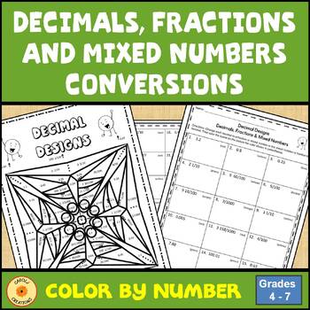 Preview of Decimals Converting to Fractions and Mixed Numbers Plus Easel Assessment