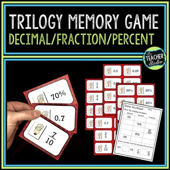 Preview of Decimals Fractions Percents Memory Game