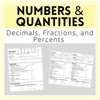 Preview of Decimals, Fractions, and Percents | Notes