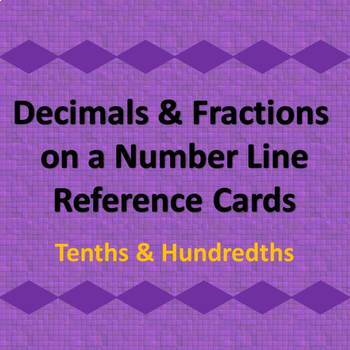 Preview of Decimals & Fractions on a Number Line Reference Cards Tenths & Hundredths