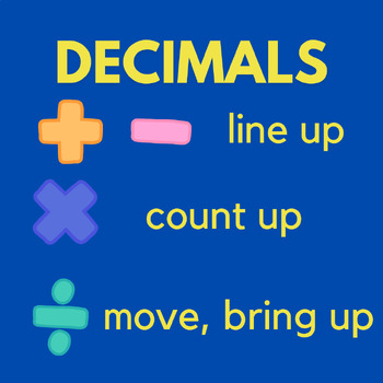 Preview of Decimals Memory Graphic