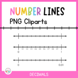 Decimals Number Lines - PNG Images