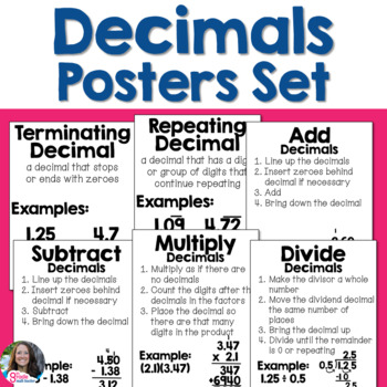 Preview of Decimals Operations Posters Set for 6th Grade Word Wall