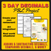 Decimals PBL Project