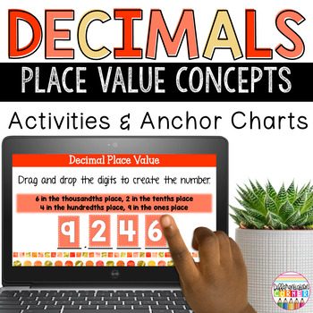 Preview of Decimals Place Value Google Classroom Slides Decimal Place Value Chart