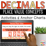 Decimals Place Value Google Classroom Slides