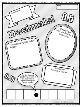 Preview of Decimals Poster! Graphic Organizer - Encourage Conceptual Understanding