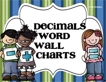 Decimal Wall Chart