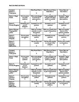 Preview of Decimals and Circle Graph Station Activities Rubric