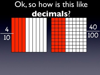 Preview of Decimals and Fractions 1