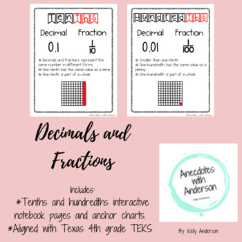 Preview of Decimals and Fractions Interactive Notebook