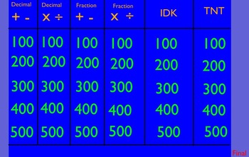 Preview of Decimals and Fractions Jeopardy Game