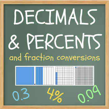 Preview of Decimals and Percent - Grade 5/6 Unit Plans (Ontario Curriculum)
