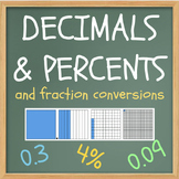 Decimals and Percent - Grade 5/6 Unit Plans (Ontario Curriculum)