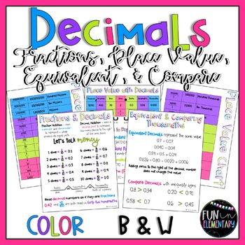 Preview of Decimals in Place Value