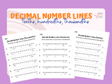 Decimals on Number Lines
